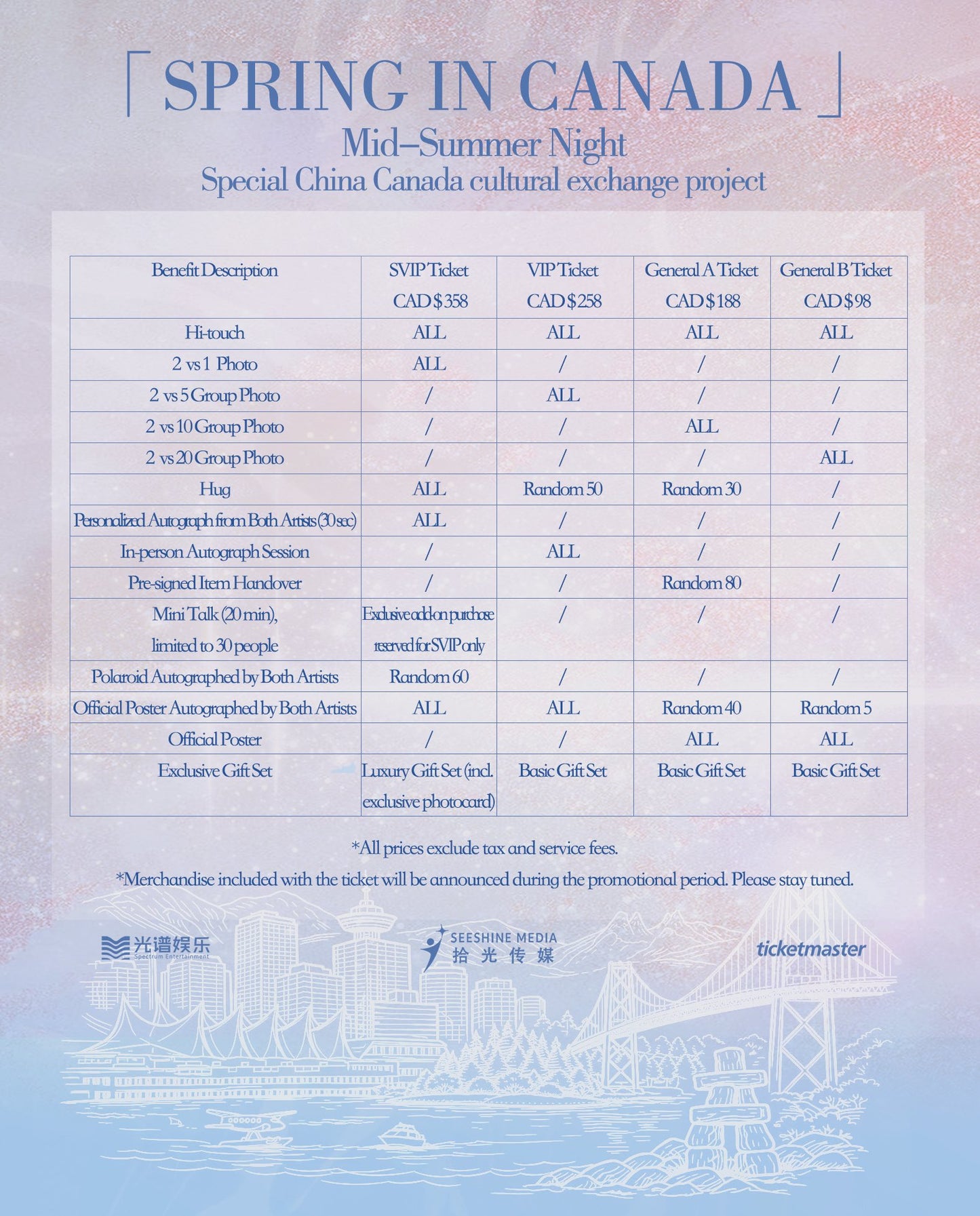 Event Admission Ticket - 门票（SVIP / VIP / General A / General B）